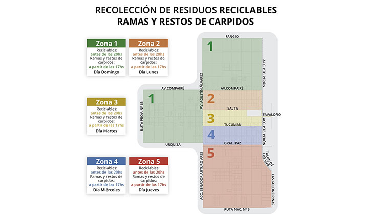 Recolecci&oacute;n de residuos