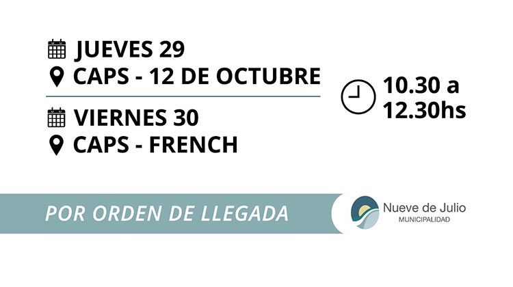 Testeos rápidos en las localidades