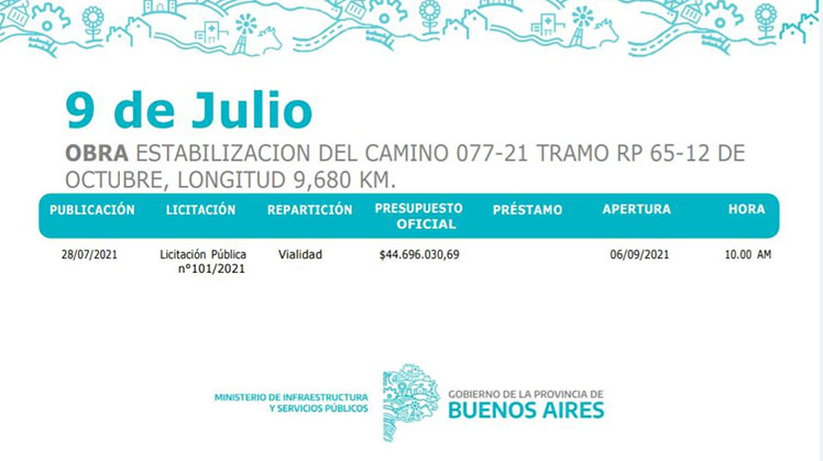 Provincia anunci&oacute; mejoramiento del camino que conecta Ruta 65 con 12 de Octubre
