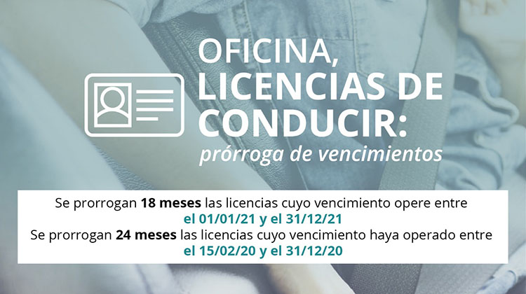 ​Licencias de conducir