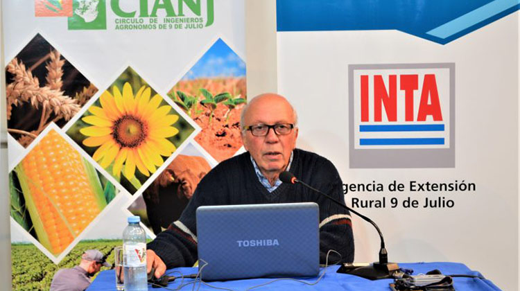 Ciclo de Charlas 2021