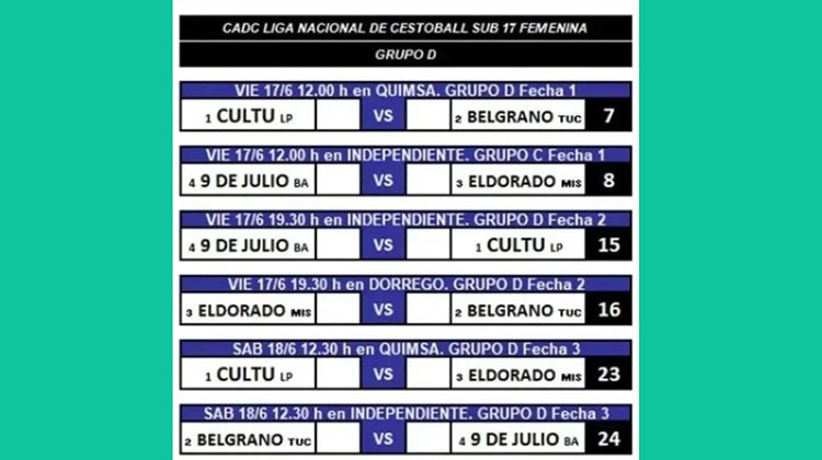 Cestoball: Se viene la Liga Nacional Sub 17