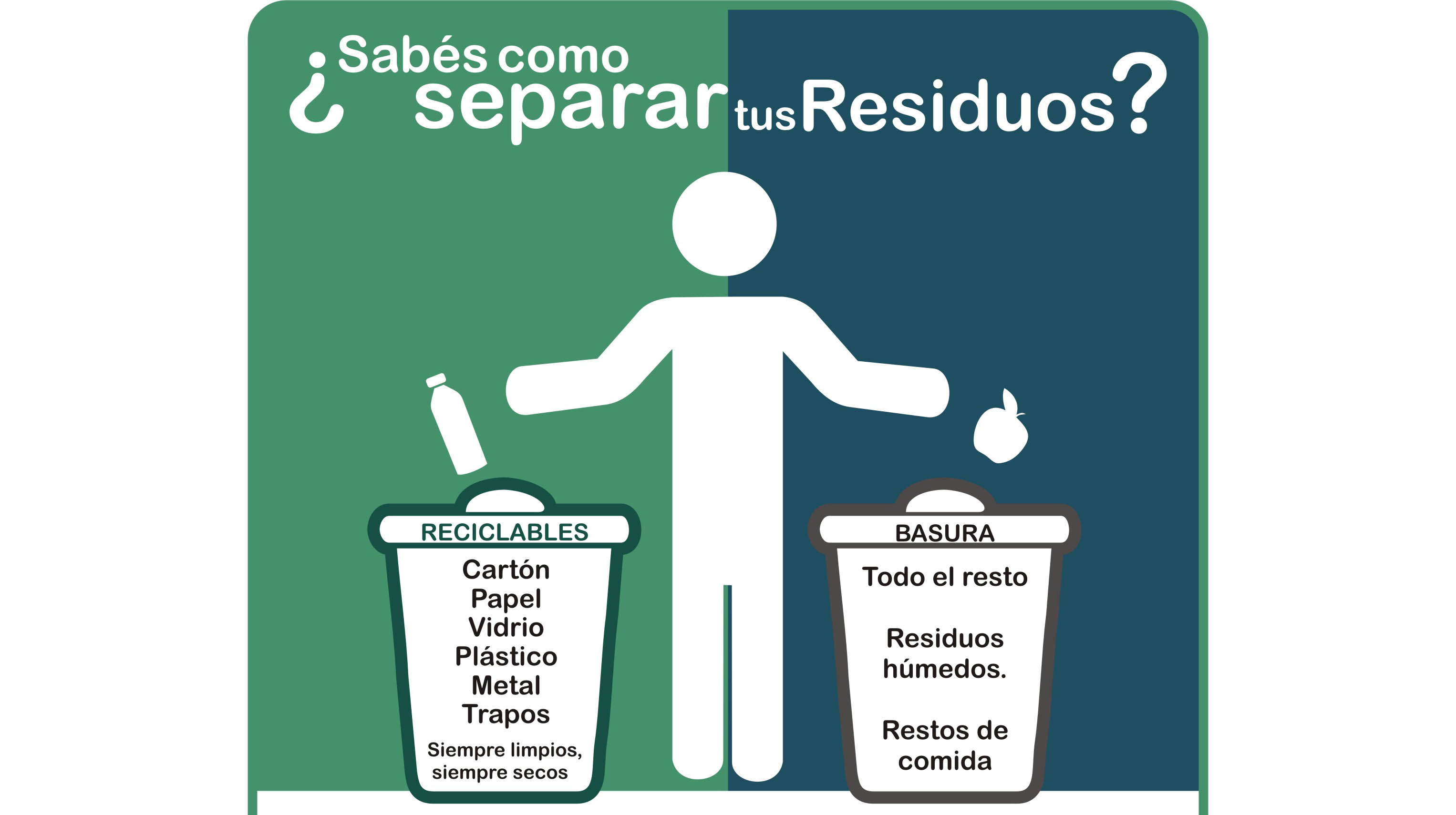 Residuos: Recolecci&oacute;n diferenciada 