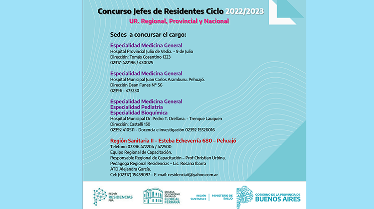 Concurso de Antecedentes y Oposici&oacute;n para cargo de Jefes de Residentes en hospitales zonales