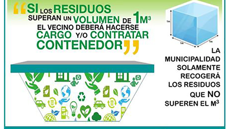 Normativas para uso de volquetes