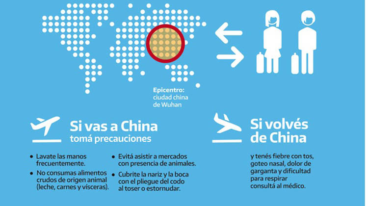 ​Informaci&oacute;n sobre los coronavirus