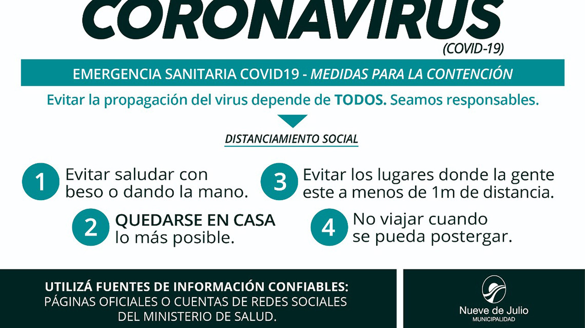 Recomendaciones vigentes ante el COVID-19