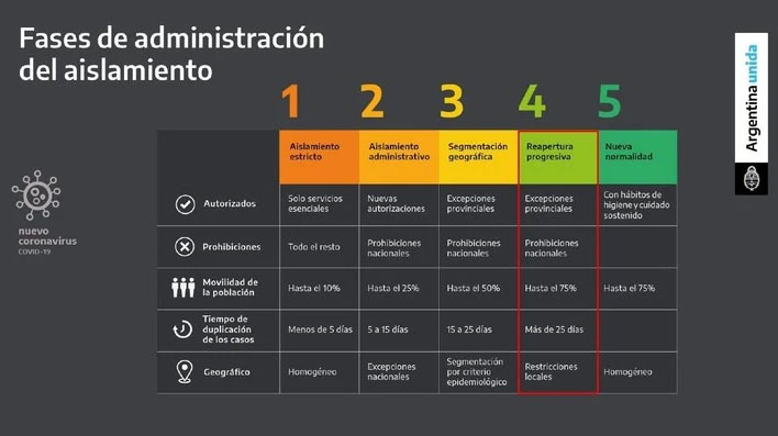 Coronavirus en 9 de Julio